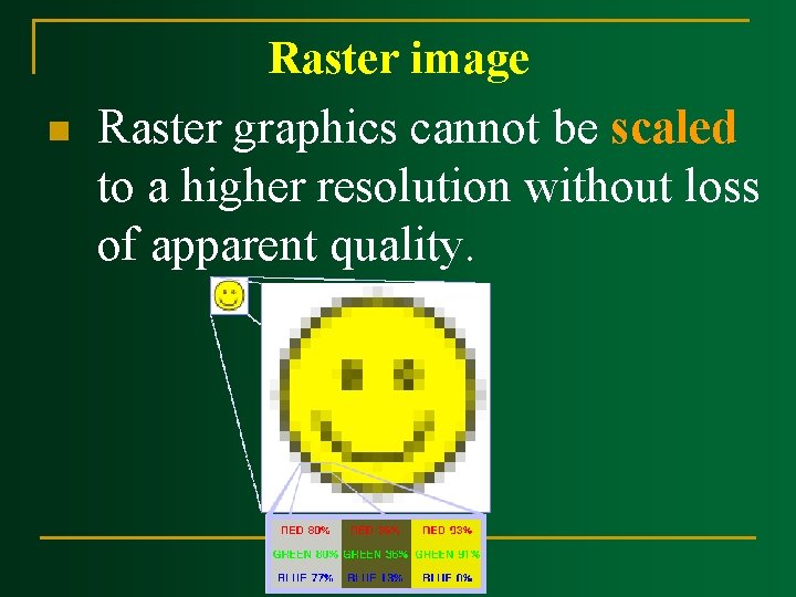 n Raster image Raster graphics cannot be scaled to a higher resolution without loss n Raster image Raster graphics cannot be scaled to a higher resolution without loss