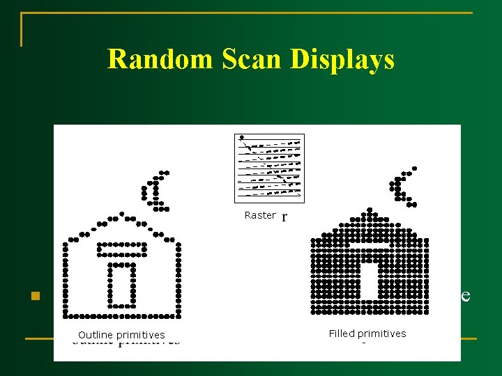 Random Scan Displays Raster n A raster system produces jagged lines that are plotted Random Scan Displays Raster n A raster system produces jagged lines that are plotted