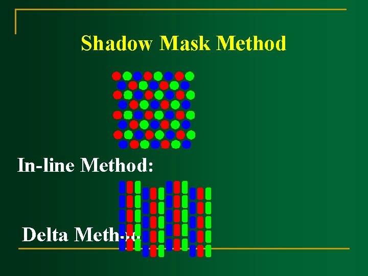 Shadow Mask Method In-line Method: Delta Method: Shadow Mask Method In-line Method: Delta Method: