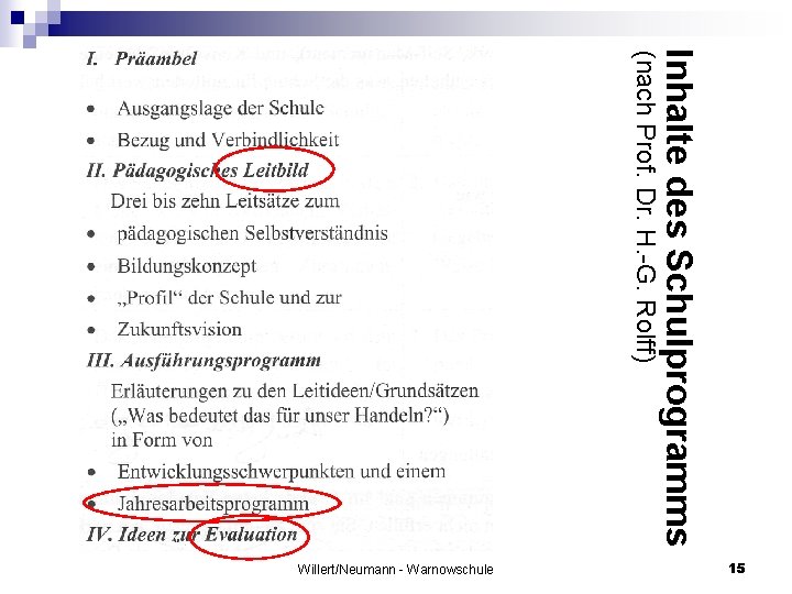 Inhalte des Schulprogramms (nach Prof. Dr. H. -G. Rolff) 15 Willert/Neumann - Warnowschule 