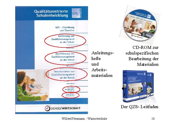 Anleitungshefte und Arbeitsmaterialien CD-ROM zur schulspezifischen Bearbeitung der Materialien Der QZS- Leitfaden Willert/Neumann -
