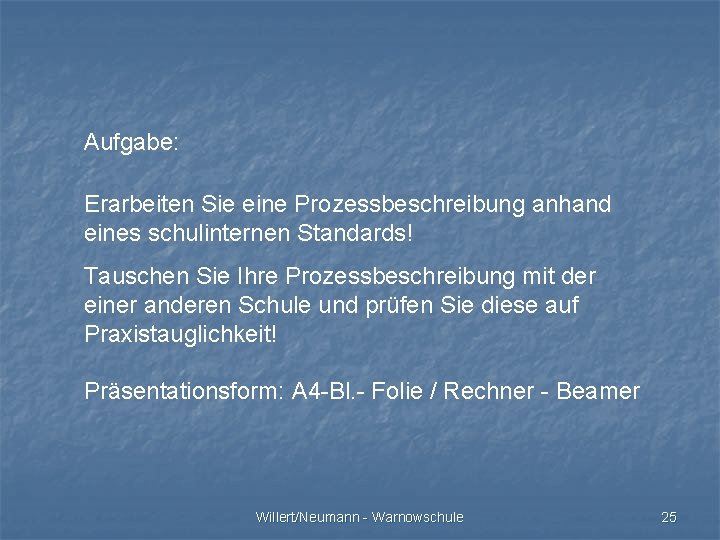 Aufgabe: Erarbeiten Sie eine Prozessbeschreibung anhand eines schulinternen Standards! Tauschen Sie Ihre Prozessbeschreibung mit