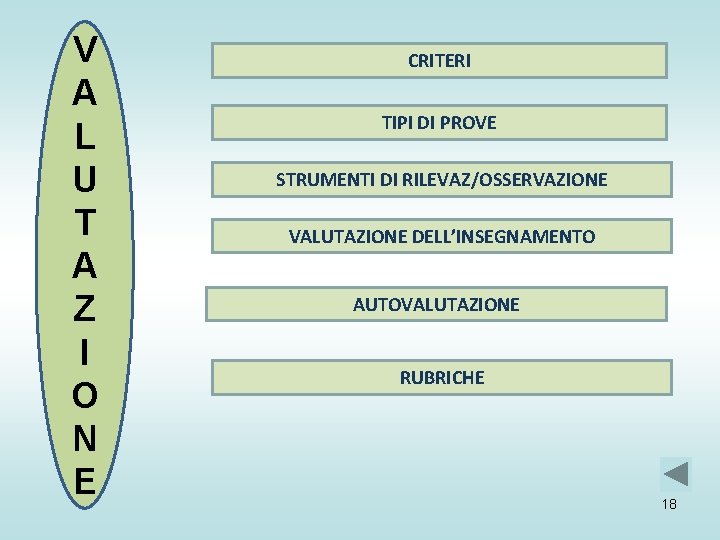 V A L U T A Z I O N E CRITERI TIPI DI