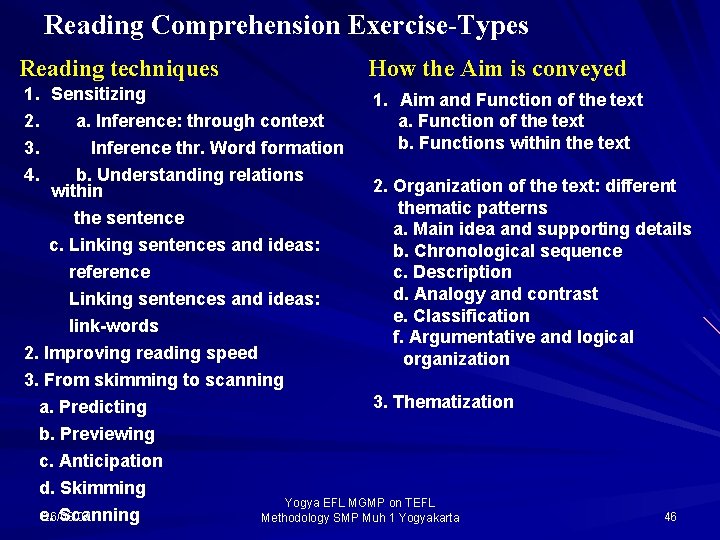 Reading Comprehension Exercise-Types Reading techniques How the Aim is conveyed 1. Sensitizing 1. Aim