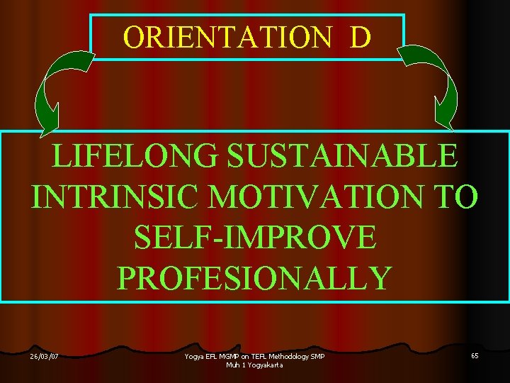 ORIENTATION D LIFELONG SUSTAINABLE INTRINSIC MOTIVATION TO SELF-IMPROVE PROFESIONALLY 26/03/07 Yogya EFL MGMP on