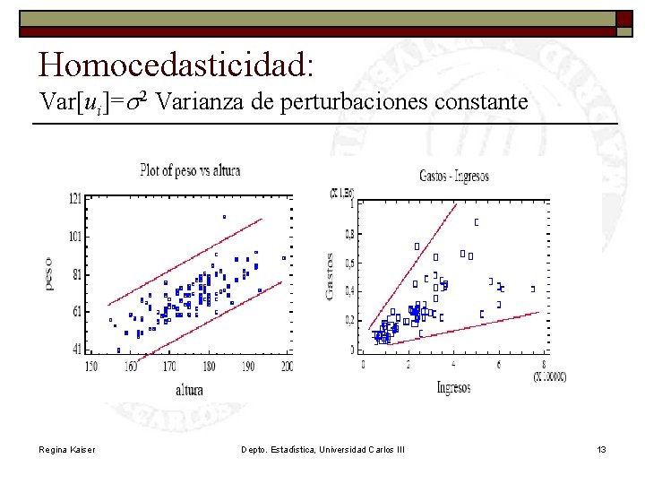 Homocedasticidad: Var[ui]=s 2 Varianza de perturbaciones constante Regina Kaiser Depto. Estadística, Universidad Carlos III