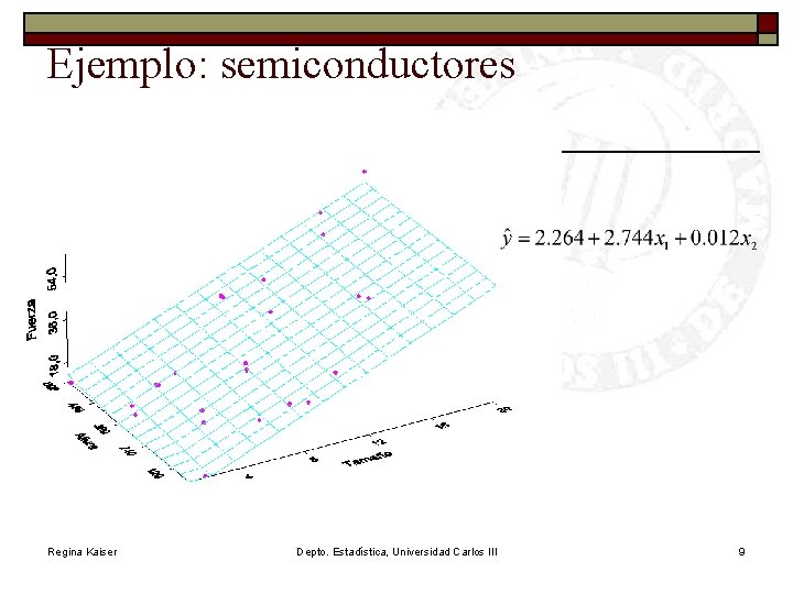 Ejemplo: semiconductores Regina Kaiser Depto. Estadística, Universidad Carlos III 9 