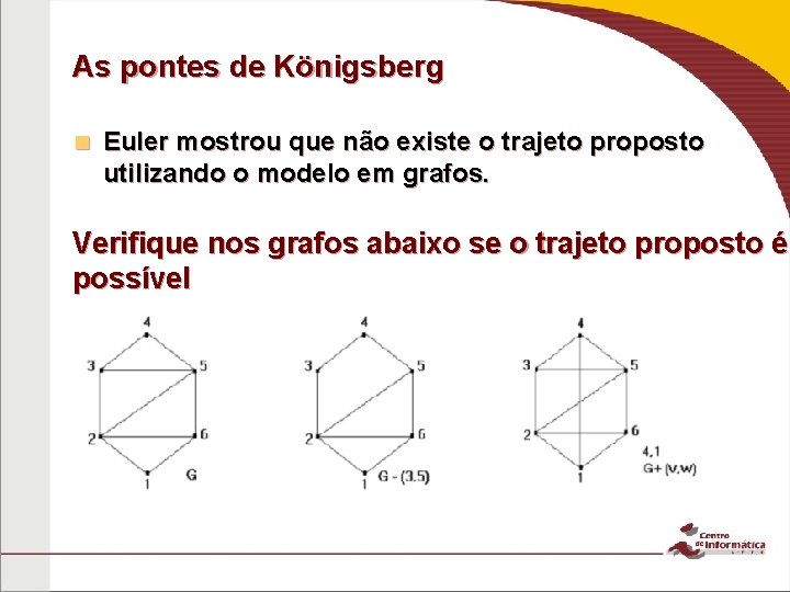 As pontes de Königsberg n Euler mostrou que não existe o trajeto proposto utilizando