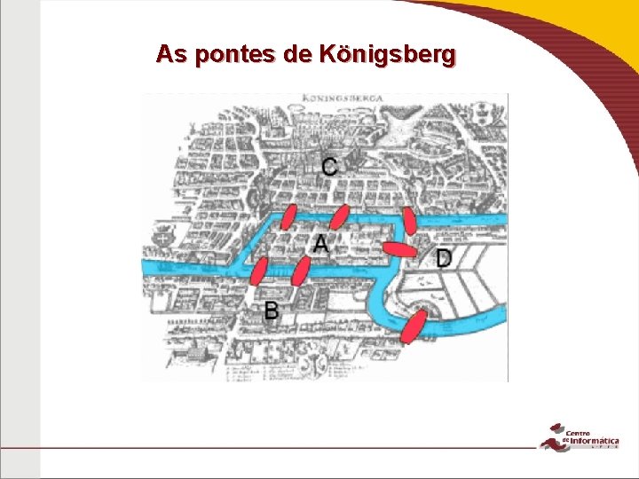 As pontes de Königsberg 