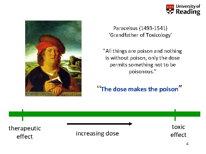 Paracelsus (1493 -1541) ‘Grandfather of Toxicology’ "All things are poison and nothing is without