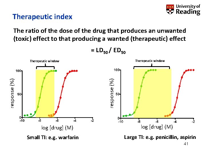 Therapeutic index The ratio of the dose of the drug that produces an unwanted