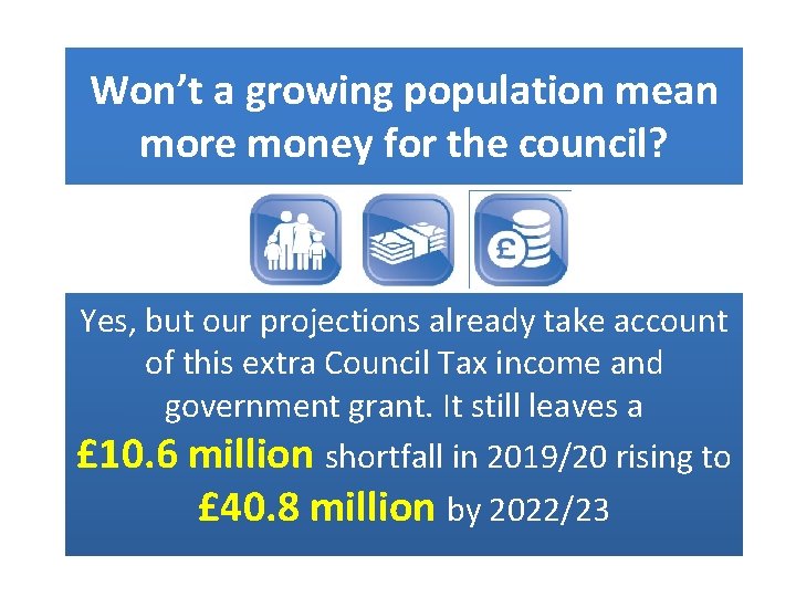 Won’t a growing population mean more money for the council? Yes, but our projections