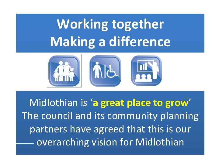 Working together Making a difference Midlothian is ‘a great place to grow’ The council