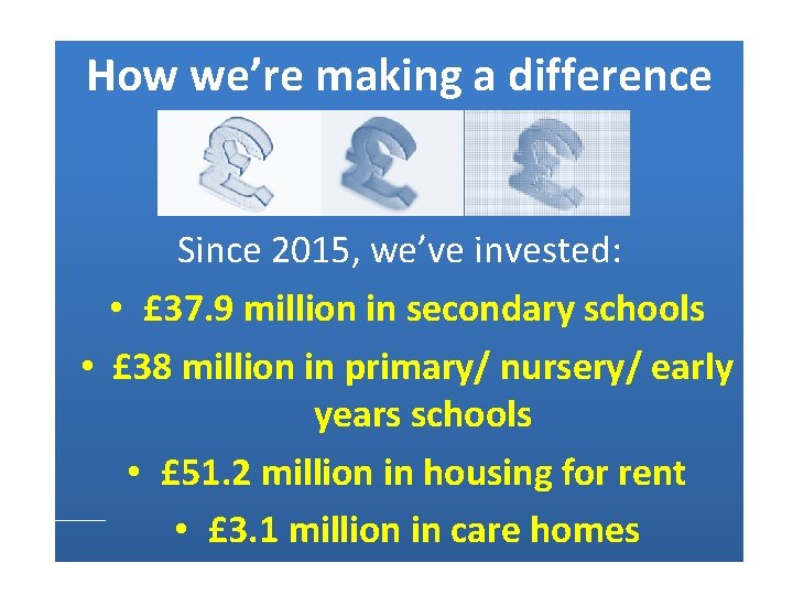 How we’re making a difference Since 2015, we’ve invested: • £ 37. 9 million