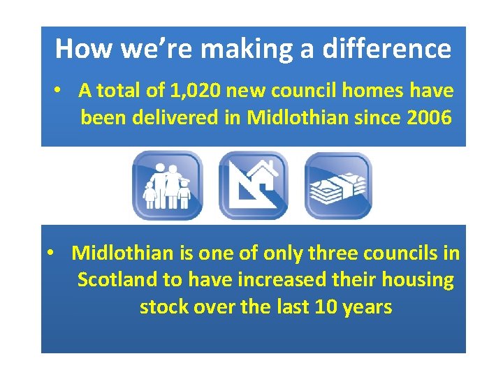 How we’re making a difference • A total of 1, 020 new council homes