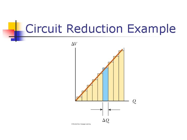 Circuit Reduction Example 