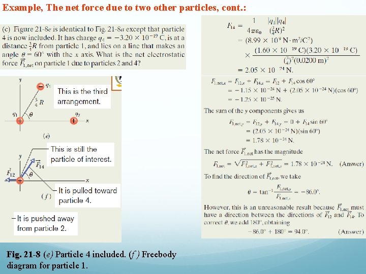 Example, The net force due to two other particles, cont. : Fig. 21 -8