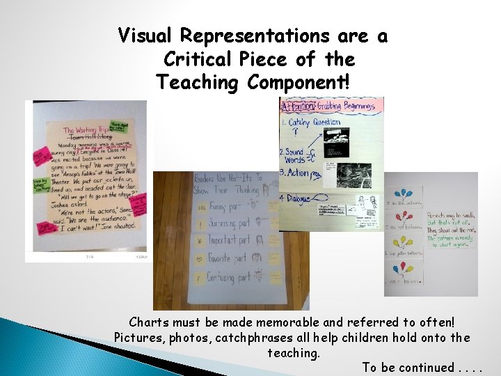 Visual Representations are a Critical Piece of the Teaching Component! Charts must be made