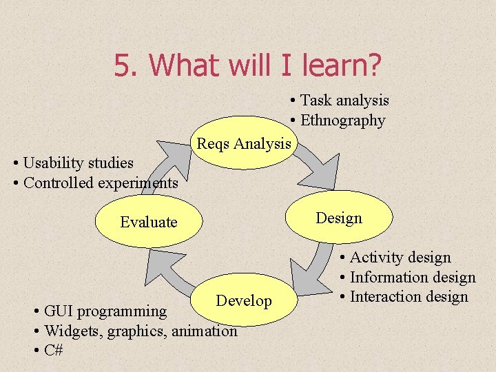 5. What will I learn? • Task analysis • Ethnography Reqs Analysis • Usability 5. What will I learn? • Task analysis • Ethnography Reqs Analysis • Usability