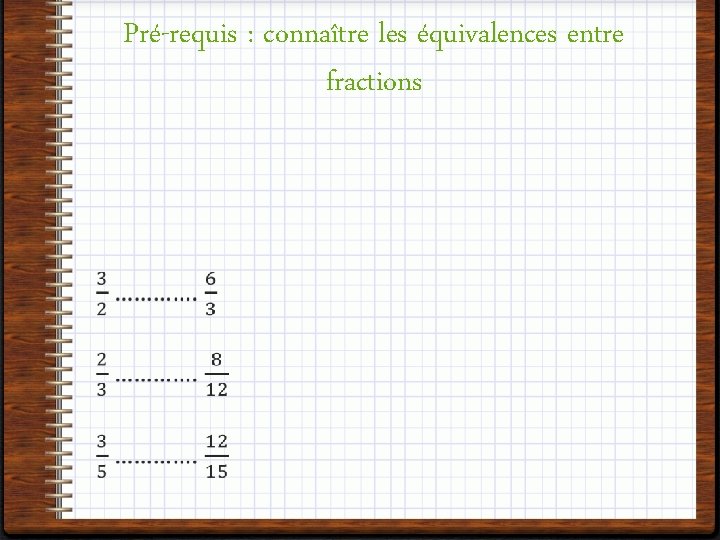 Pré-requis : connaître les équivalences entre fractions 