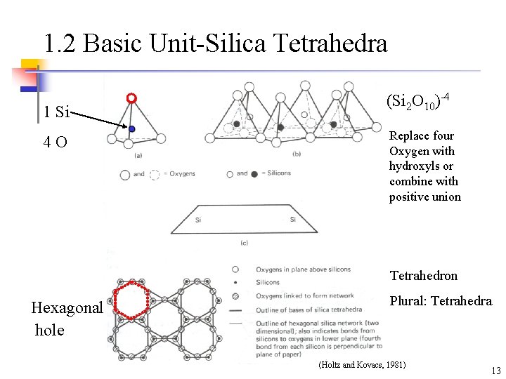 1. 2 Basic Unit-Silica Tetrahedra 1 Si 4 O (Si 2 O 10)-4 Replace 1. 2 Basic Unit-Silica Tetrahedra 1 Si 4 O (Si 2 O 10)-4 Replace