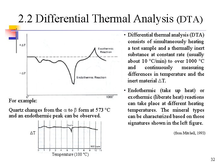2. 2 Differential Thermal Analysis (DTA) • Differential thermal analysis (DTA) consists of simultaneously 2. 2 Differential Thermal Analysis (DTA) • Differential thermal analysis (DTA) consists of simultaneously