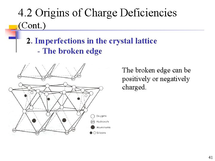 4. 2 Origins of Charge Deficiencies (Cont. ) 2. Imperfections in the crystal lattice 4. 2 Origins of Charge Deficiencies (Cont. ) 2. Imperfections in the crystal lattice
