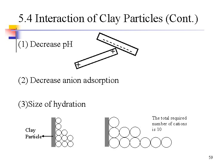 5. 4 Interaction of Clay Particles (Cont. ) ----+ (1) Decrease p. H + 5. 4 Interaction of Clay Particles (Cont. ) ----+ (1) Decrease p. H +