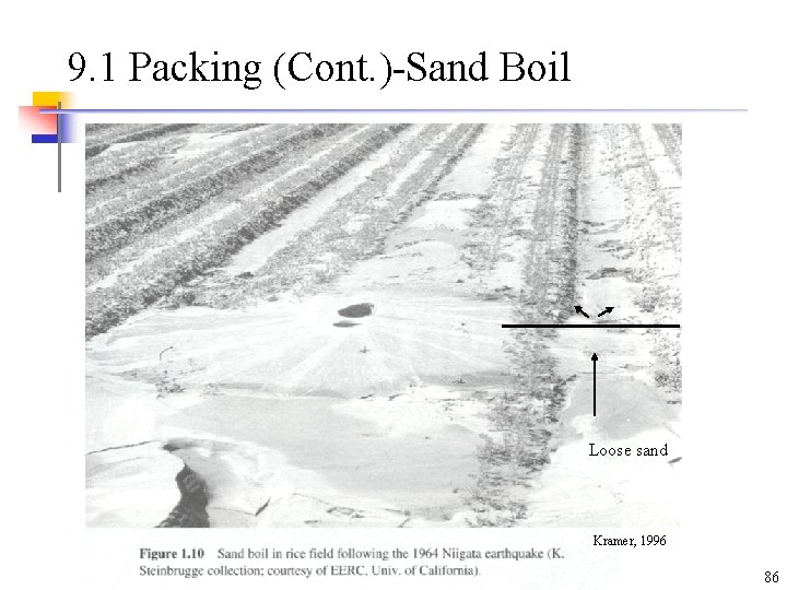 9. 1 Packing (Cont. )-Sand Boil Loose sand Kramer, 1996 86 9. 1 Packing (Cont. )-Sand Boil Loose sand Kramer, 1996 86