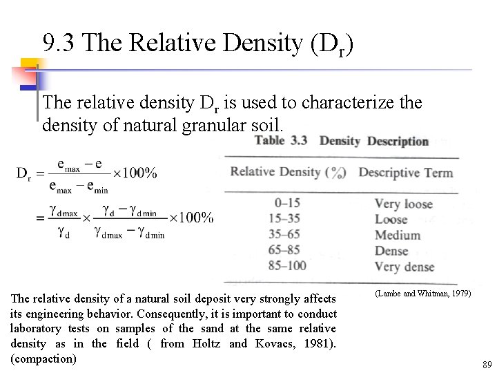9. 3 The Relative Density (Dr) The relative density Dr is used to characterize 9. 3 The Relative Density (Dr) The relative density Dr is used to characterize
