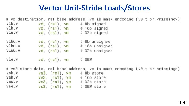 Vector Unit-Stride Loads/Stores 13 