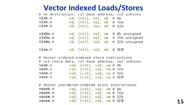 Vector Indexed Loads/Stores 15 