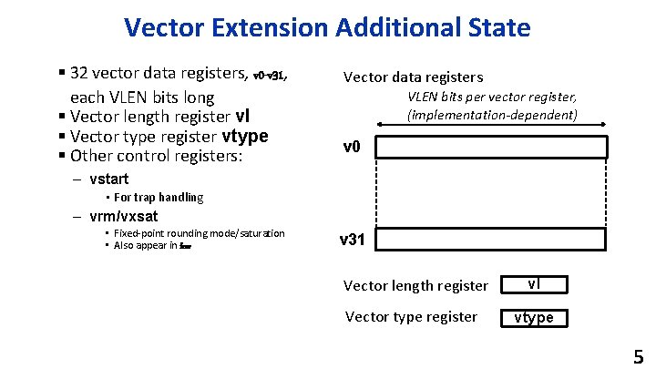 Vector Extension Additional State § 32 vector data registers, v 0 -v 31, each