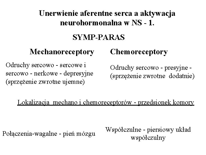 Unerwienie aferentne serca a aktywacja neurohormonalna w NS - 1. SYMP-PARAS Mechanoreceptory Odruchy sercowo