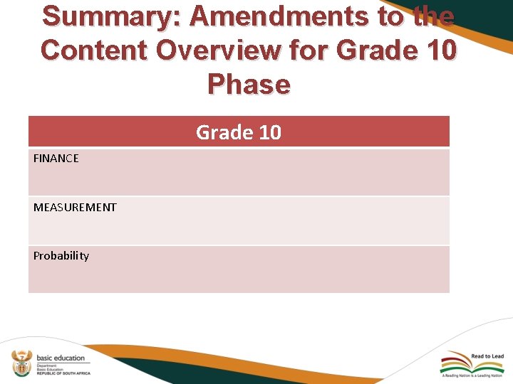 Summary: Amendments to the Content Overview for Grade 10 Phase Grade 10 FINANCE MEASUREMENT