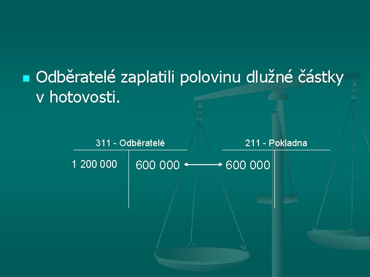 n Odběratelé zaplatili polovinu dlužné částky v hotovosti. 311 - Odběratelé 1 200 000 n Odběratelé zaplatili polovinu dlužné částky v hotovosti. 311 - Odběratelé 1 200 000