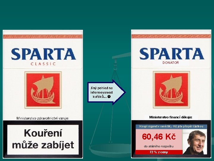 DONATOR Jiný pohled na informovanost kuřáků… Ministerstvo financí děkuje: Koupí cigaret v ceně 84, DONATOR Jiný pohled na informovanost kuřáků… Ministerstvo financí děkuje: Koupí cigaret v ceně 84,