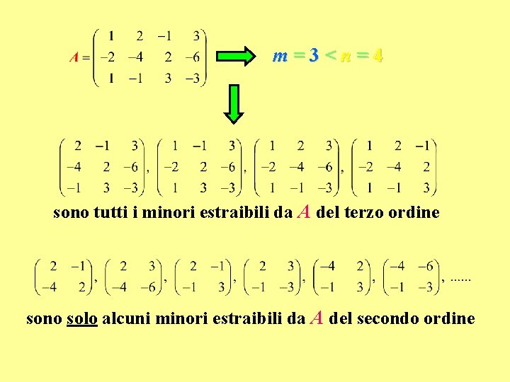m=3<n=4 sono tutti i minori estraibili da A del terzo ordine sono solo alcuni