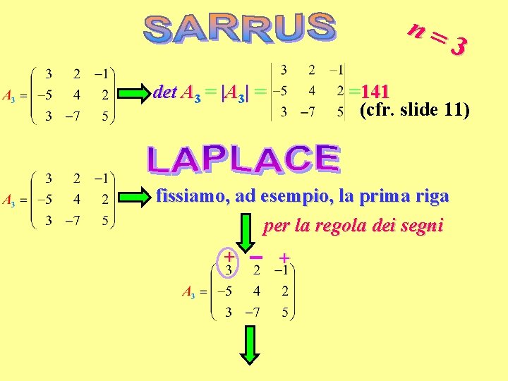 n= 3 = 141 (cfr. slide 11) det A 3 = |A 3| =