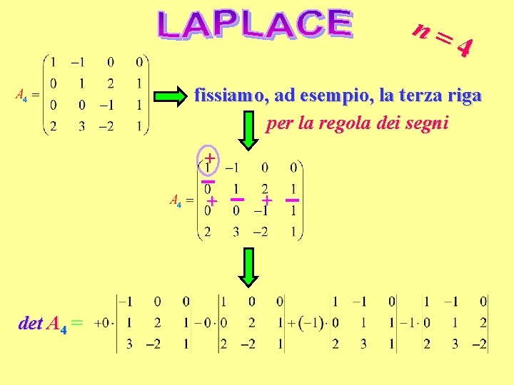 n= 4 fissiamo, ad esempio, la terza riga per la regola dei segni +