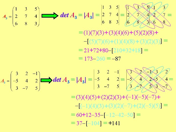 det A 3 = |A 3| = = (1)(7)(3) + (3)(4)(6) + (5)(2)(8) +