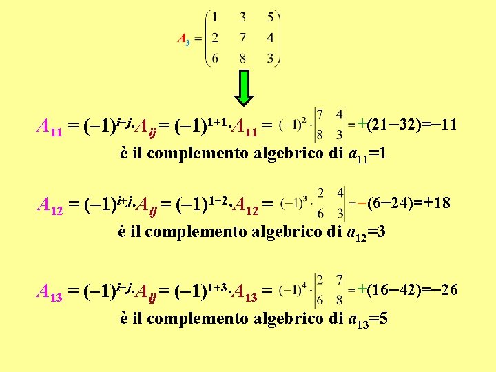 A 11 = ( 1)i+j Aij = ( 1)1+1 A 11 = +(21 32)=