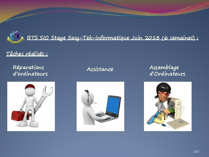 BTS SIO Stage Easy-Tek-Informatique Juin 2013 (6 semaines) : Tâches réalisés : Réparations d’ordinateurs