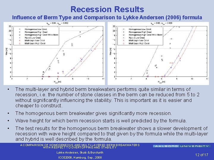 A Comparison of Homogeneous and MultiLayered Berm Breakwaters