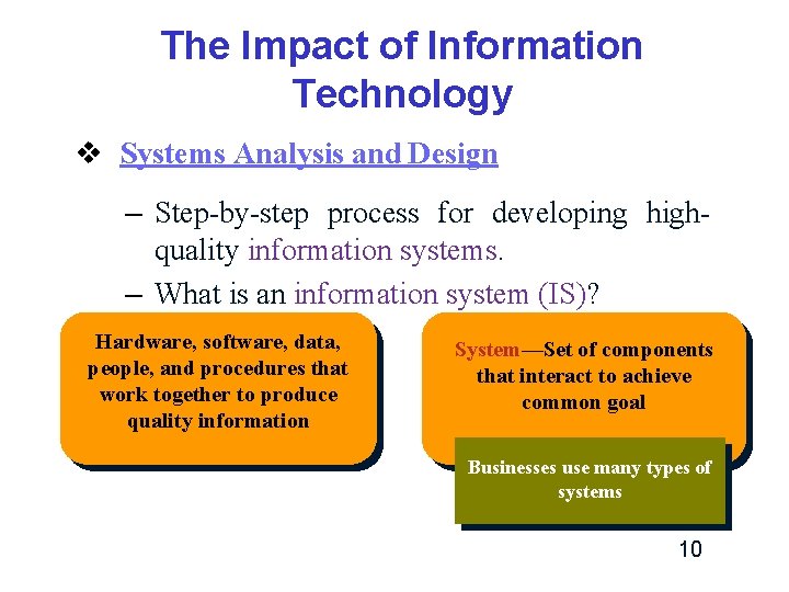 The Impact of Information Technology v Systems Analysis and Design – Step-by-step process for The Impact of Information Technology v Systems Analysis and Design – Step-by-step process for