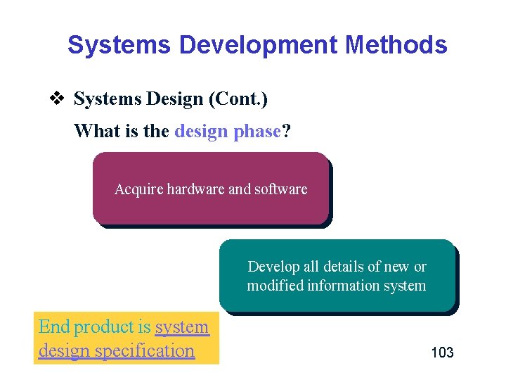 Systems Development Methods v Systems Design (Cont. ) What is the design phase? Acquire Systems Development Methods v Systems Design (Cont. ) What is the design phase? Acquire