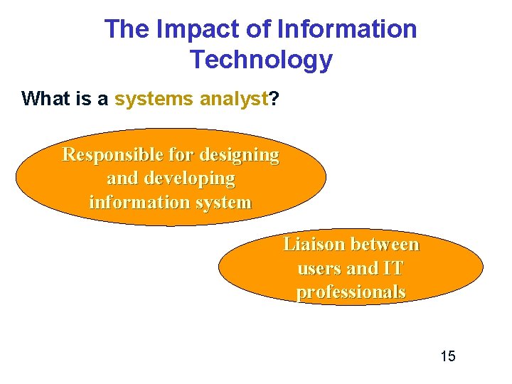The Impact of Information Technology What is a systems analyst? Responsible for designing and The Impact of Information Technology What is a systems analyst? Responsible for designing and
