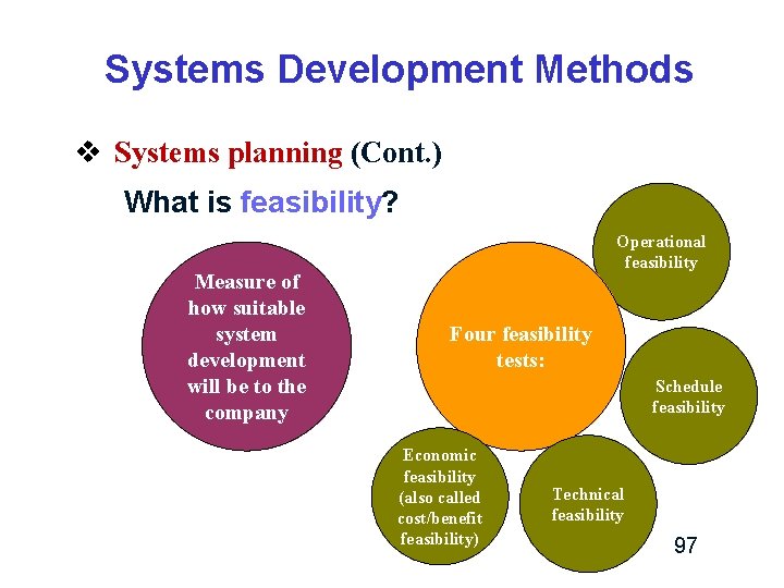 Systems Development Methods v Systems planning (Cont. ) What is feasibility? Measure of how Systems Development Methods v Systems planning (Cont. ) What is feasibility? Measure of how