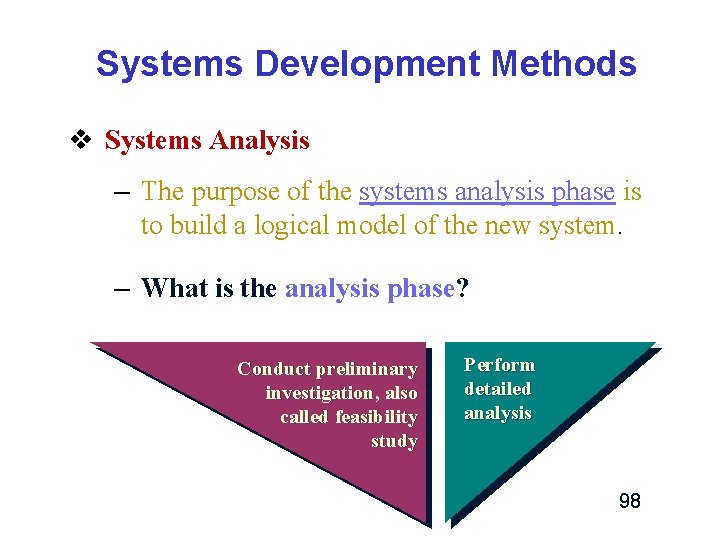 Systems Development Methods v Systems Analysis – The purpose of the systems analysis phase Systems Development Methods v Systems Analysis – The purpose of the systems analysis phase