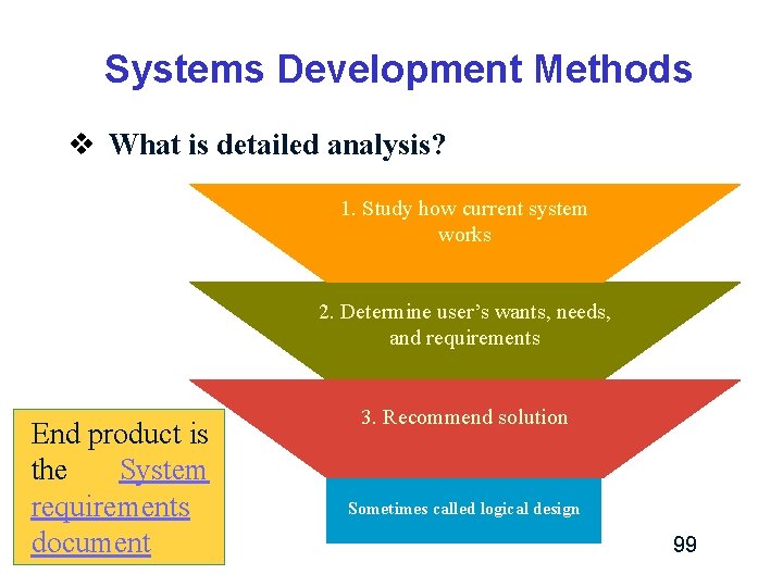 Systems Development Methods v What is detailed analysis? 1. Study how current system works Systems Development Methods v What is detailed analysis? 1. Study how current system works